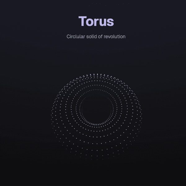 Torus